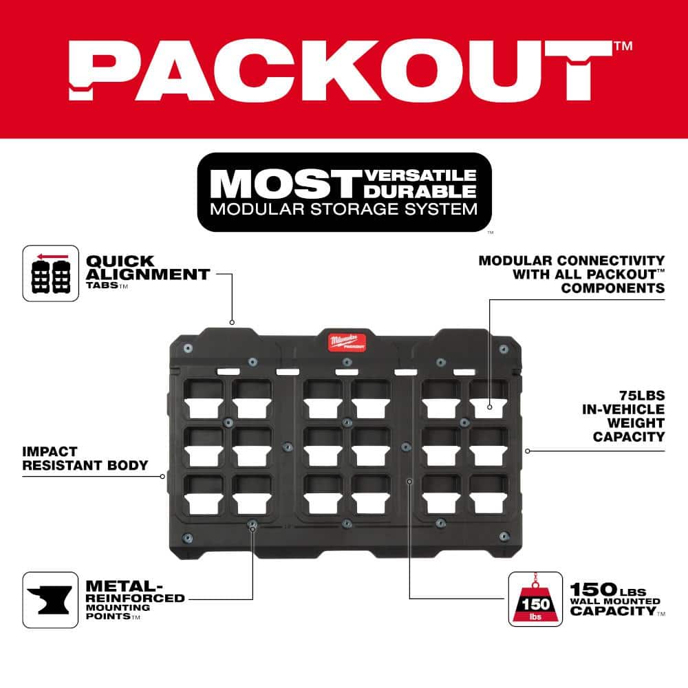 PACKOUT Large Wall Plate
