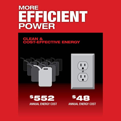 MX FUEL 3600-Watt/1800-Watt Lithium-Ion Battery Powered Push Start Portable Power Station Battery Generator