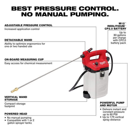 M12 12-Volt 2 Gal. Lithium-Ion Cordless Handheld Sprayer Kit with 2.0 Ah Battery and Charger, Shoulder Strap