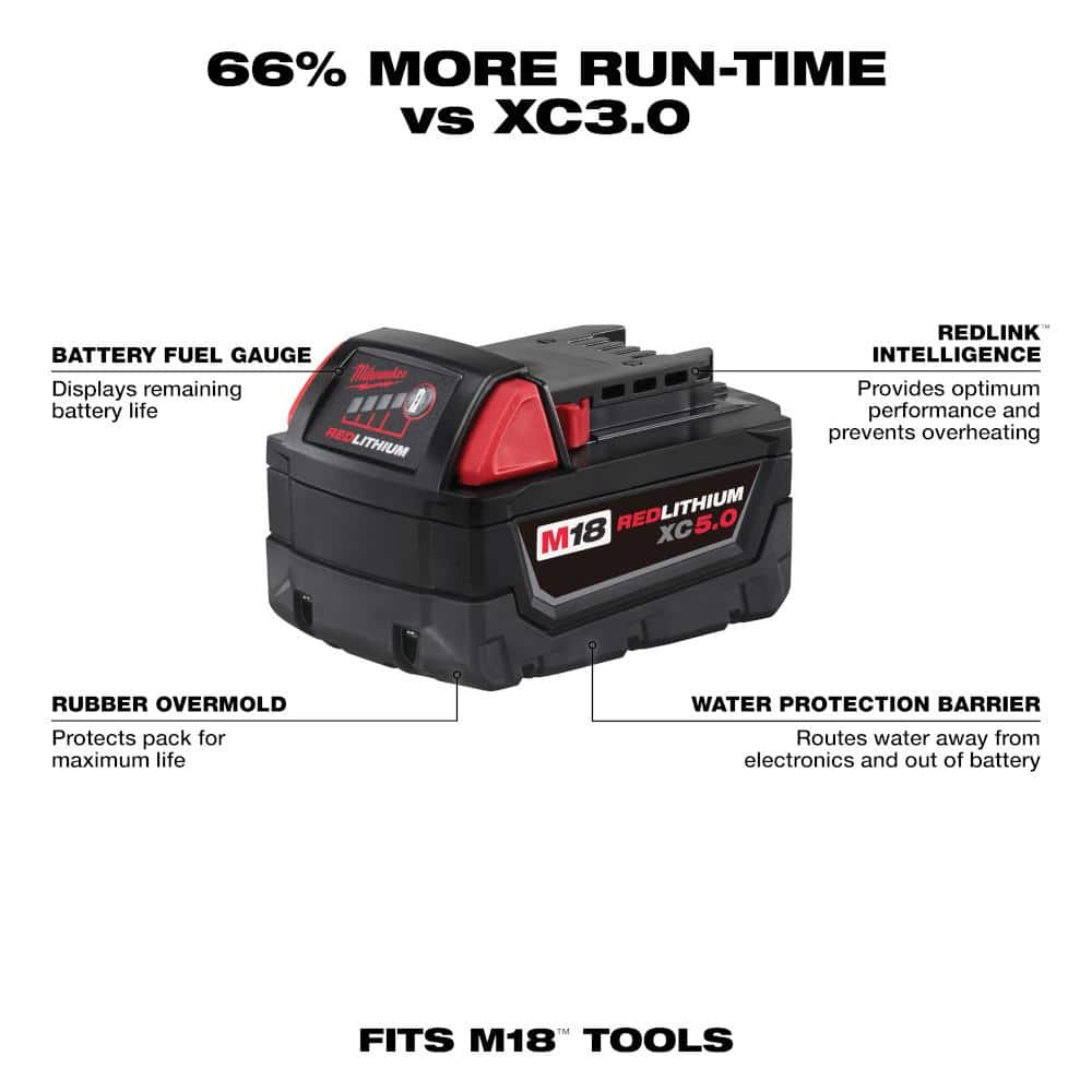 M18 18V Lithium-Ion Cordless 5 in. Random Orbit Sander with (2) M18 5.0Ah Batteries