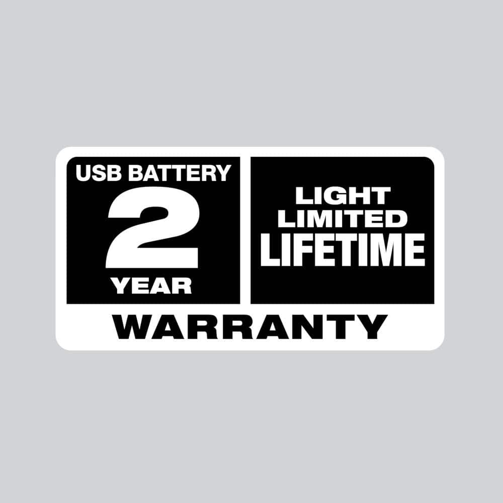 600 Lumens LED REDLITHIUM Hard Hat Headlamp