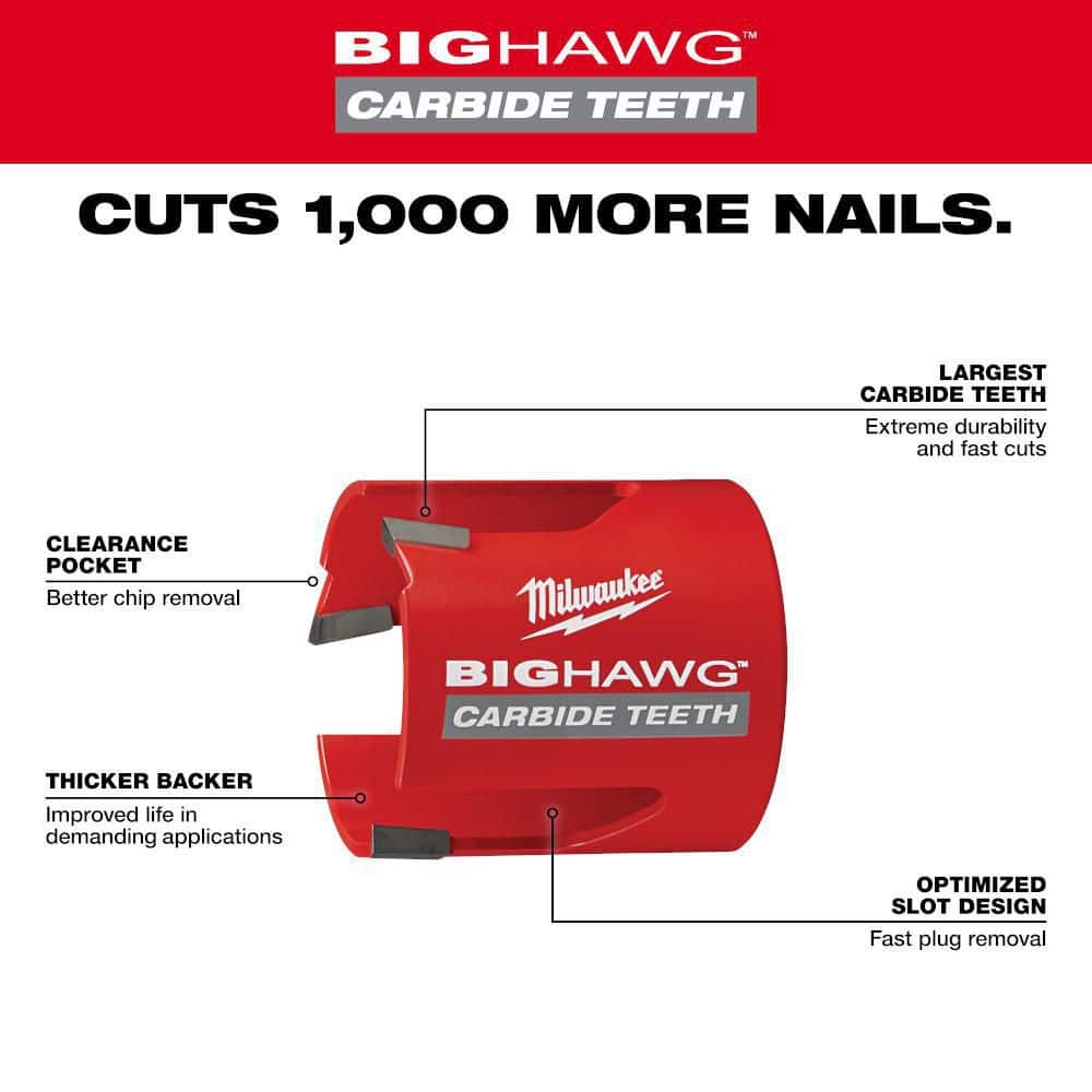 BIG HAWG Carbide Hole Saw Kit (9-Piece) with PACKOUT Case