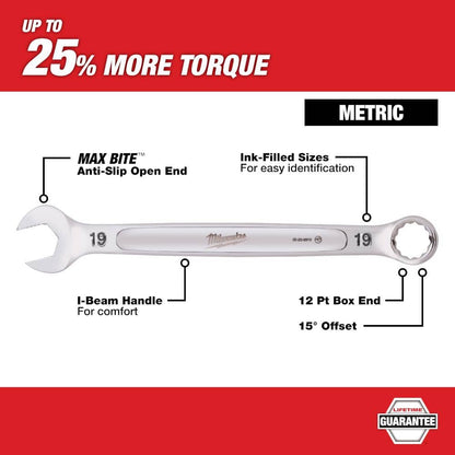 Combination SAE and Metric Wrench Mechanics Tool Set (30-Piece)
