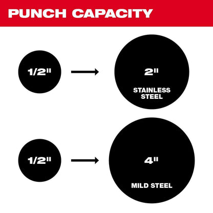 M18 18V Lithium-Ion Cordless FORCE LOGIC 6 Ton Knockout Tool 1/2 in. to 2 in. Kit w/(1) 2.0 Ah Battery, Die Set