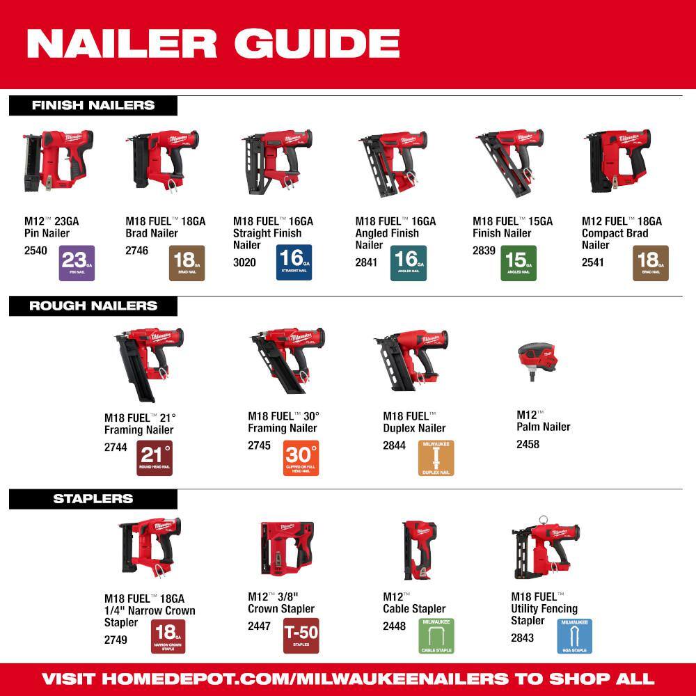 M12 12-Volt Lithium-Ion Cordless Cable Stapler (Tool-Only)