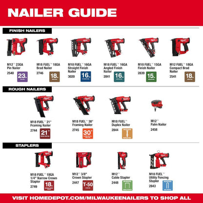 M12 12-Volt Lithium-Ion Cordless Cable Stapler (Tool-Only)