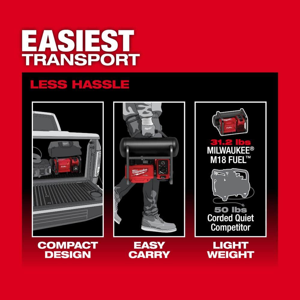 M18 FUEL 18-Volt Lithium-Ion Brushless Cordless 2 Gal. Electric Compact Quiet Compressor (Tool-Only)