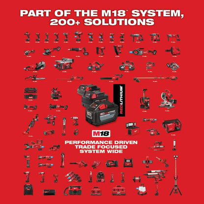 M18 18V Lithium-Ion Cordless FORCE LOGIC 750 MCM Crimper Kit with EXACT #6 750 MCM Al Dies