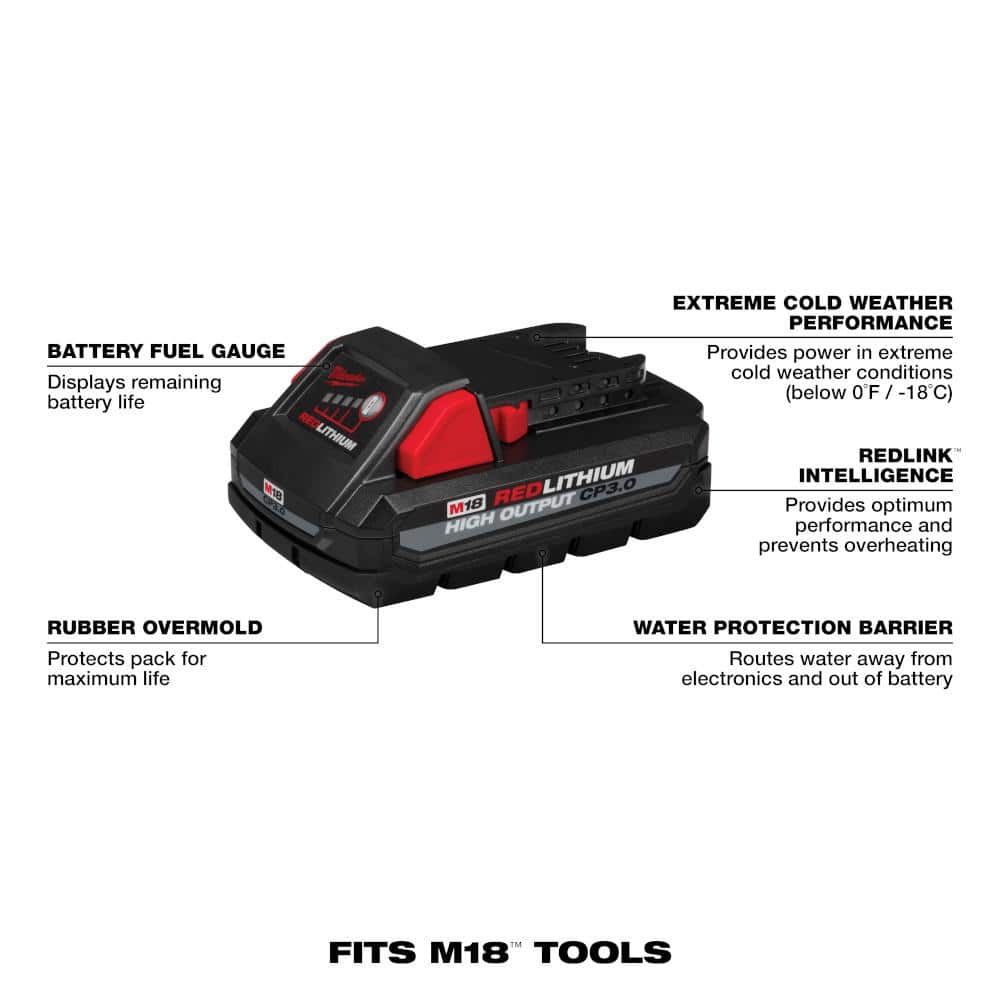 M18 18V Lithium-Ion HIGH OUTPUT CP 3.0Ah Battery Pack (2-Pack)