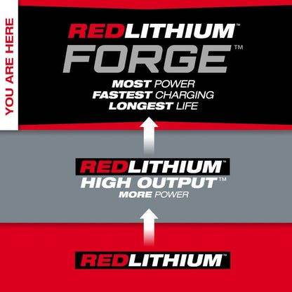 M18 18V Lithium-Ion REDLITHIUM FORGE 6.0 Ah Battery Pack (2-Pack)