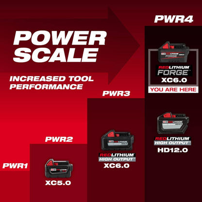 M18 18V 6.0 Ah Lithium-Ion REDLITHIUM FORGE Battery (4-Pack)