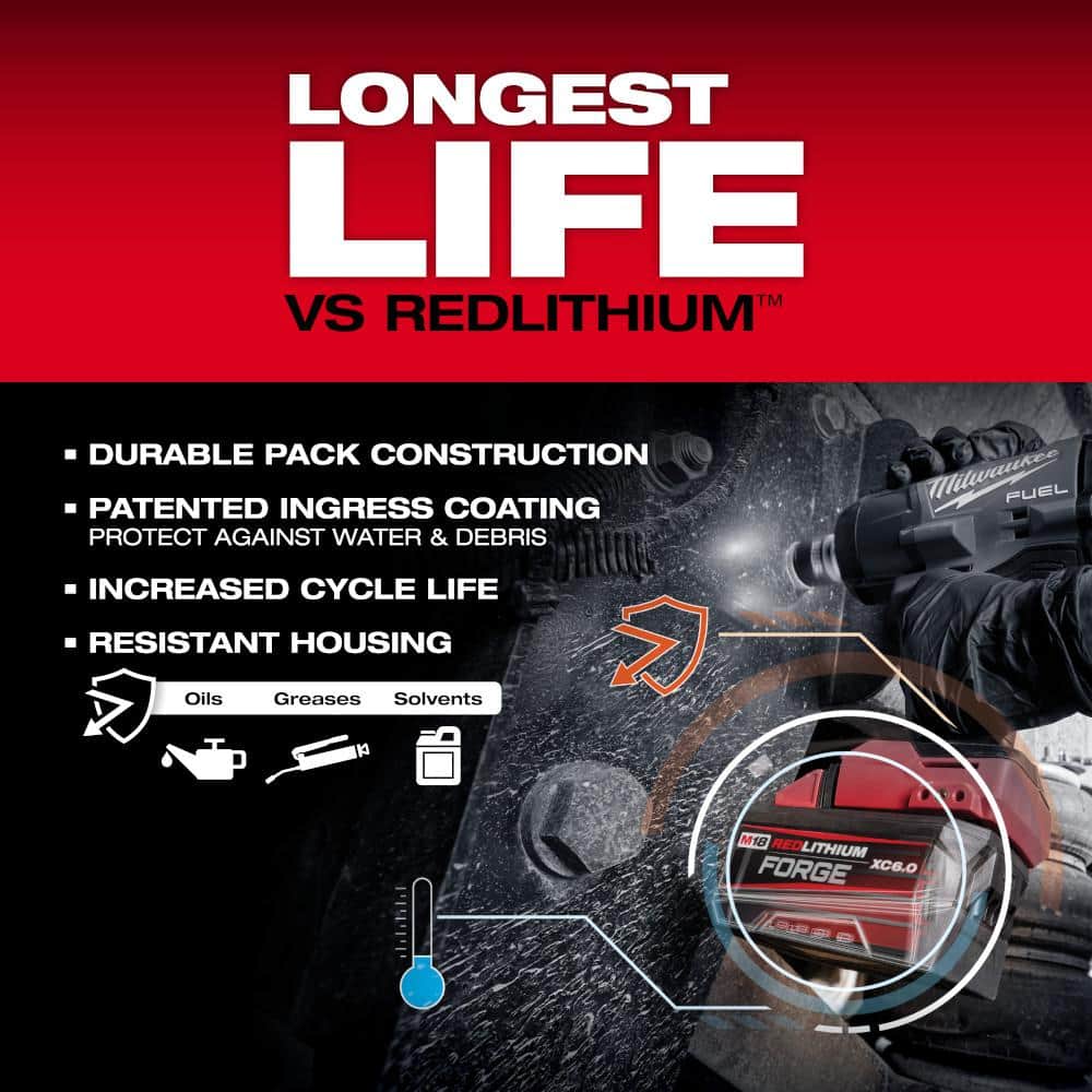 M18 18V 6.0 Ah Lithium-Ion REDLITHIUM FORGE Battery (4-Pack)