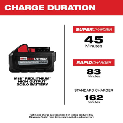 M18 18-Volt Lithium-Ion High Output XC 8.0 Ah Battery (4-Pack)