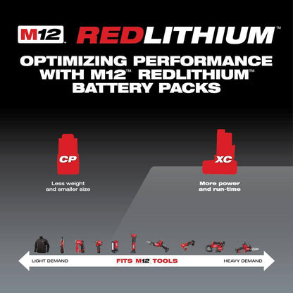 M12 12-Volt Lithium-Ion XC Extended Capacity 3.0 Ah Battery Pack (4-Pack)