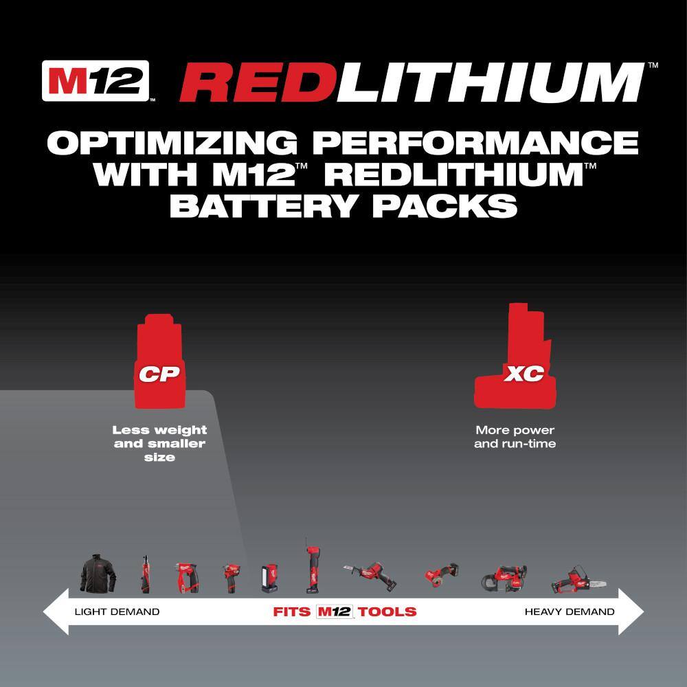 M12 12-Volt Lithium-Ion 2.0 Ah Compact Battery Pack