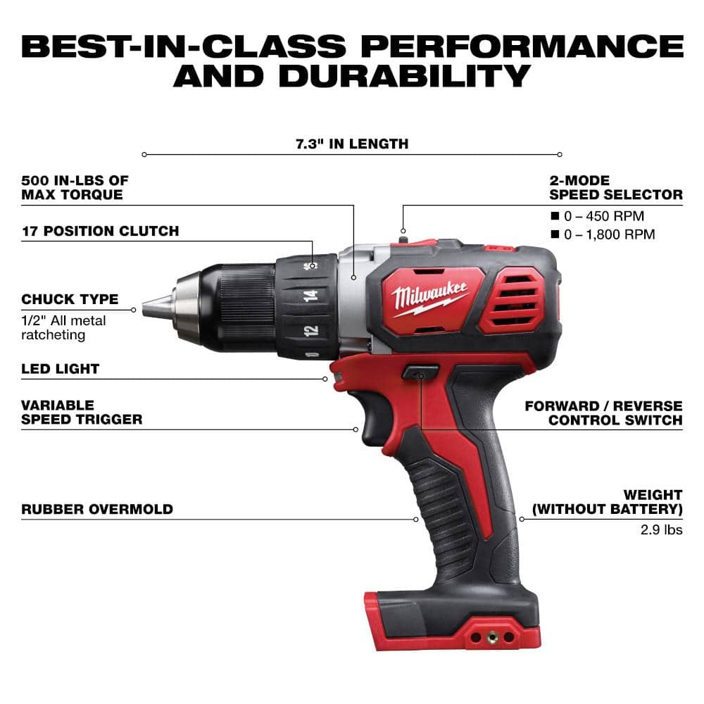 M18 18V Lithium-Ion Cordless Combo Kit 7-Tool with Screwdriver Bit Set and Multi-Tool Blade Set