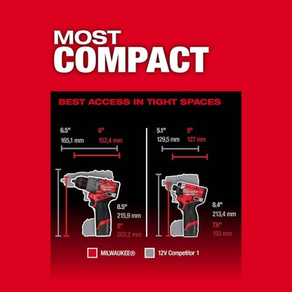 M12 FUEL 12-Volt Li-Ion Brushless Cordless Hammer Drill and Impact Driver Combo Kit (2-Tool) with M12 Soldering Iron
