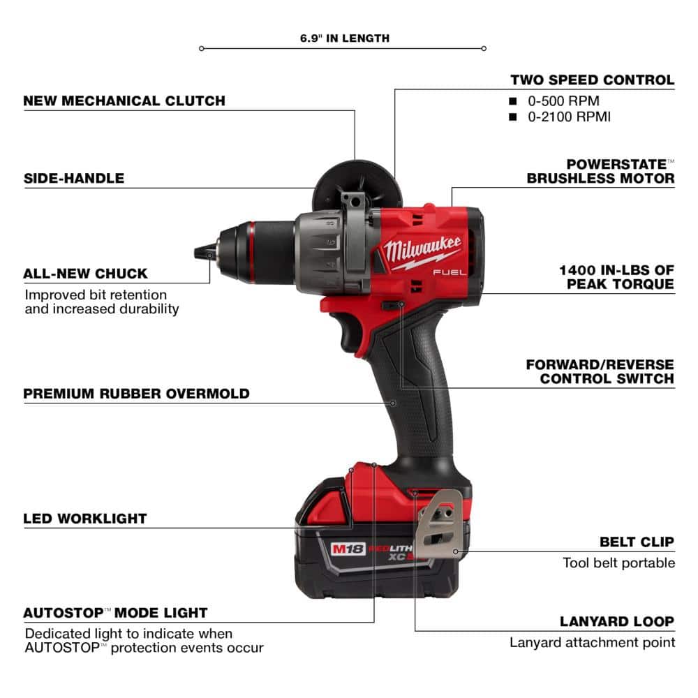 M18 FUEL 18-Volt Lithium-Ion Brushless Cordless Hammer Drill and Impact Driver Combo Kit (2-Tool) with HACKZALL