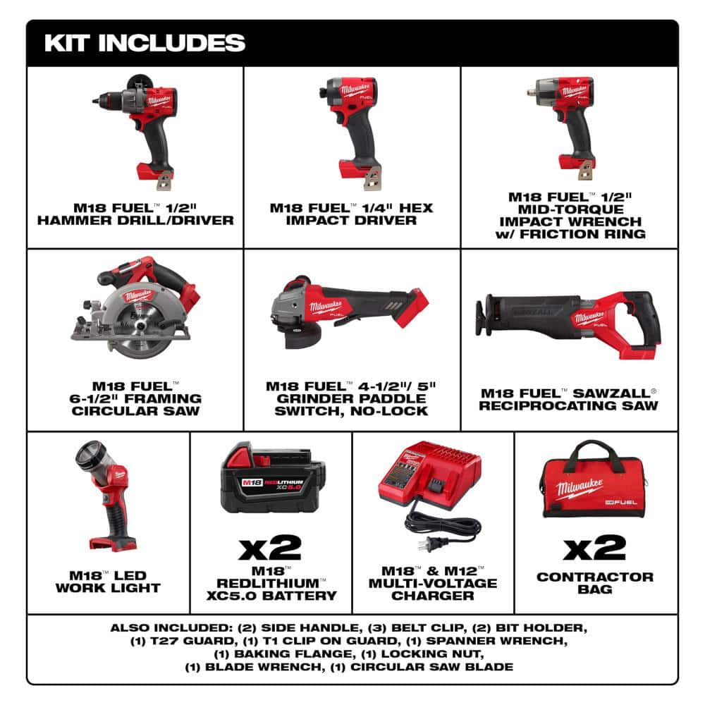 M18 FUEL 18V Lithium-Ion Brushless Cordless Combo Kit with (2) 1/2 in. Impact Wrenches w/Friction Ring (9-Tool)