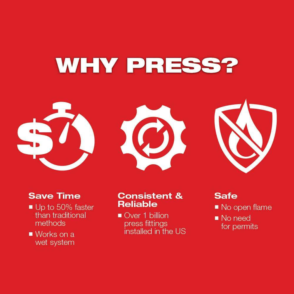 M18 18-Volt Lithium-Ion Brushless Cordless FORCE LOGIC Press Tool (Tool-Only)